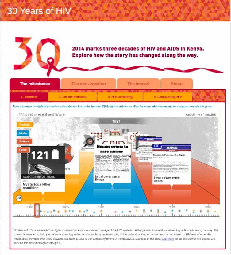 Screenshot from 30 Years of HIV website