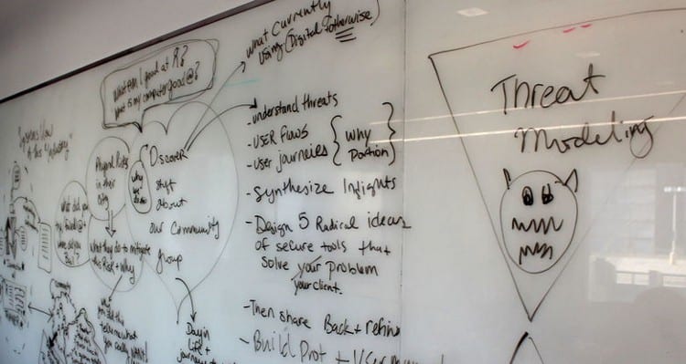 Whiteboard with notes from a meeting