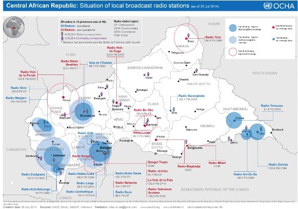 a map shows radio coverage in Central African Republic