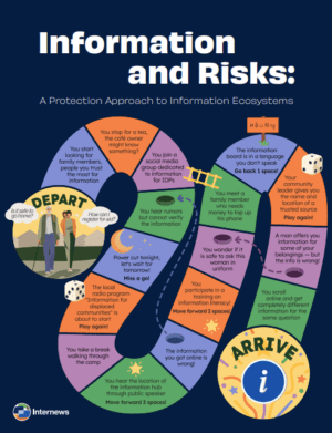 Information and Risks: A Protection Approach to Information Ecosystems